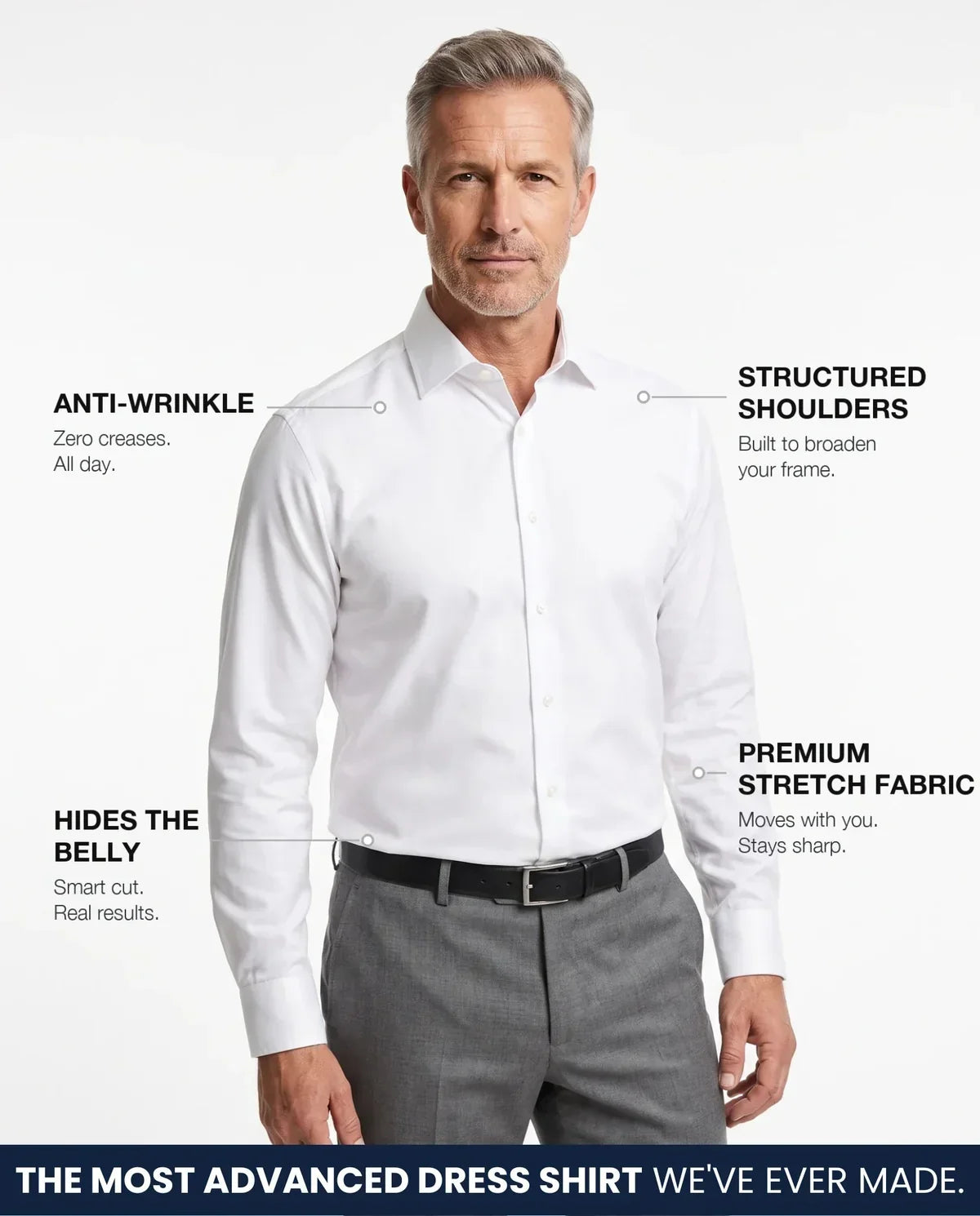 Men's Essential Non-Iron Shirt --- Stay Sharp All Day.