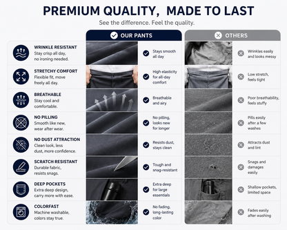 👍🔥Limited-Time Promotion-Stretch Dress Pants No Iron Golf Pants
