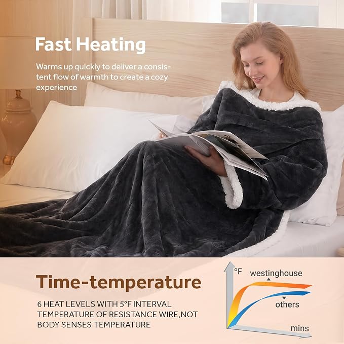 🎁 Sherpa Wearable Electric Blanket 🎄 Overheat Protection & Auto-Shutoff Function