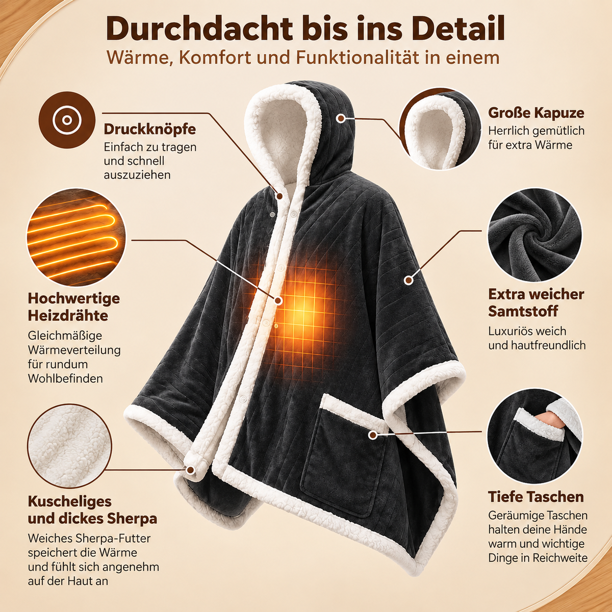 🔥Tragbare Heizdecke mit Fußtasche (Sherpa-Futter)🔥Überhitzungsschutz & Abschaltautomatik
