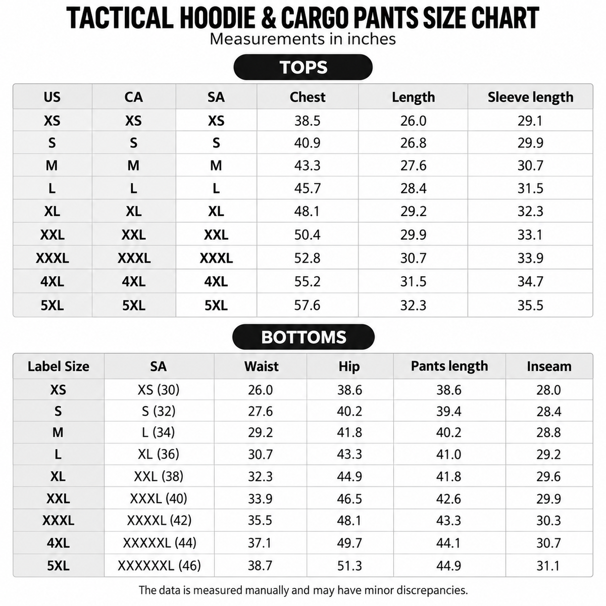 Men's 2-Piece Hoodie & Cargo Jogger Set