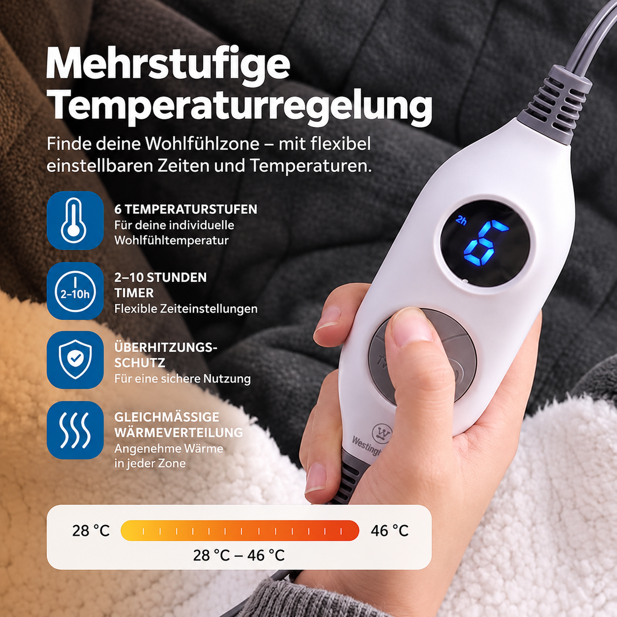 🔥Tragbare Heizdecke mit Fußtasche (Sherpa-Futter)🔥Überhitzungsschutz & Abschaltautomatik