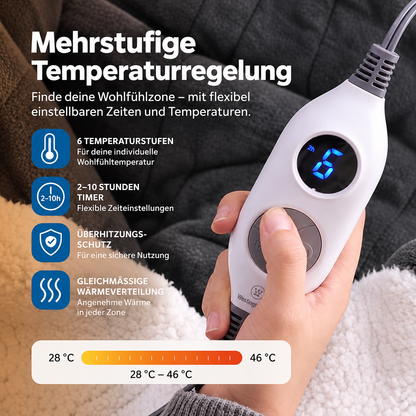 🔥Tragbare Heizdecke mit Fußtasche (Sherpa-Futter)🔥Überhitzungsschutz & Abschaltautomatik