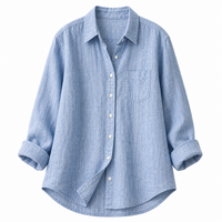 Chambray Blue