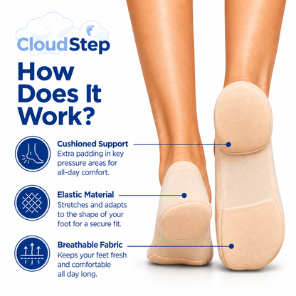 🔥 CloudStep Therapeutic Comfort Socks for Foot Pain Relief | 8 Pairs for Only $21.99 – Best Value: 12 Pairs for Just $25.99!