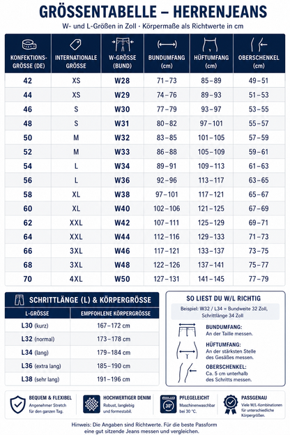 Begrenzter Vorrat! Herren Slim Straight Jeans mit Flex-Stretch & 5 Taschen